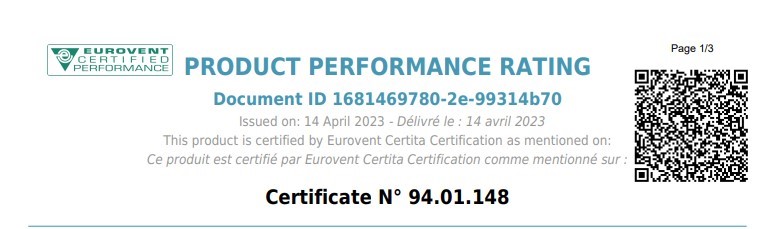 ECC - Product performance report QR codes