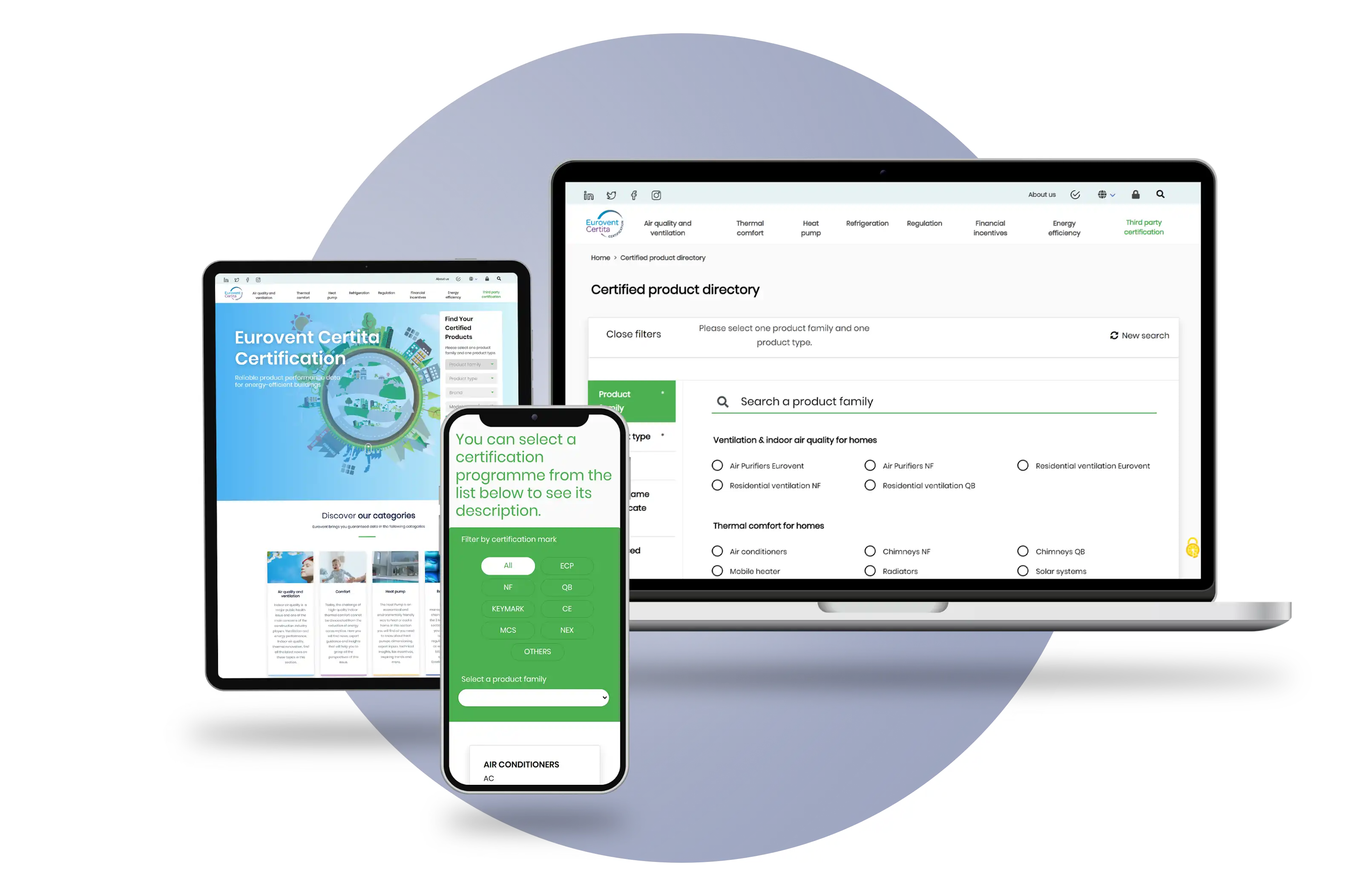 Макет Eurovent Certita Certification
